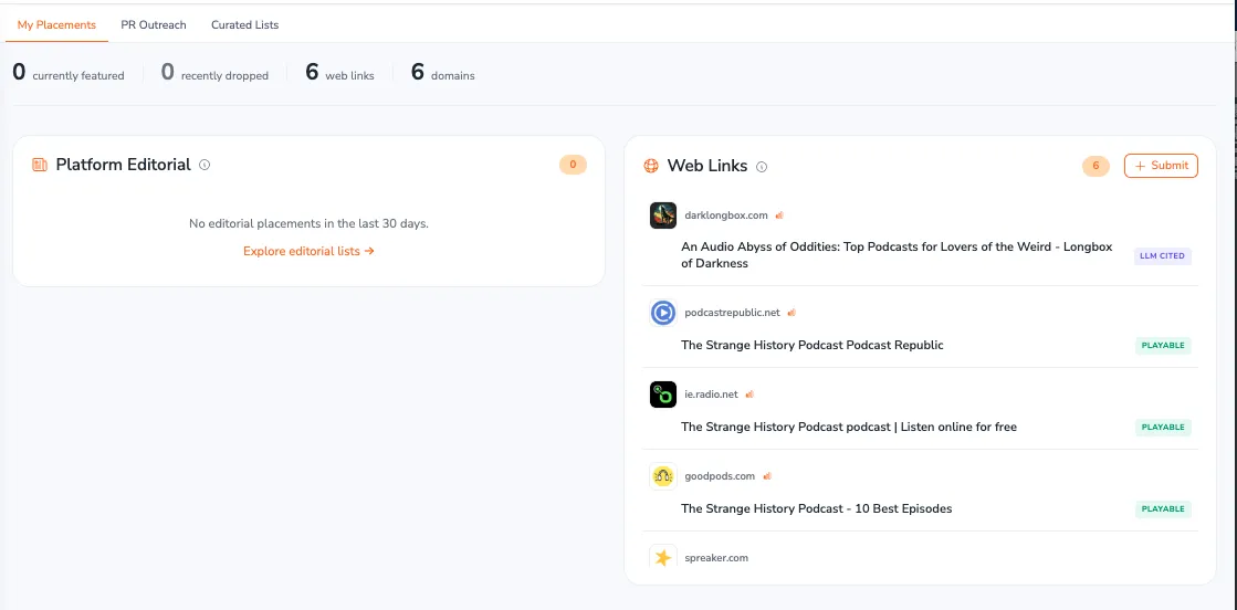 Editorial Presence Dashboard