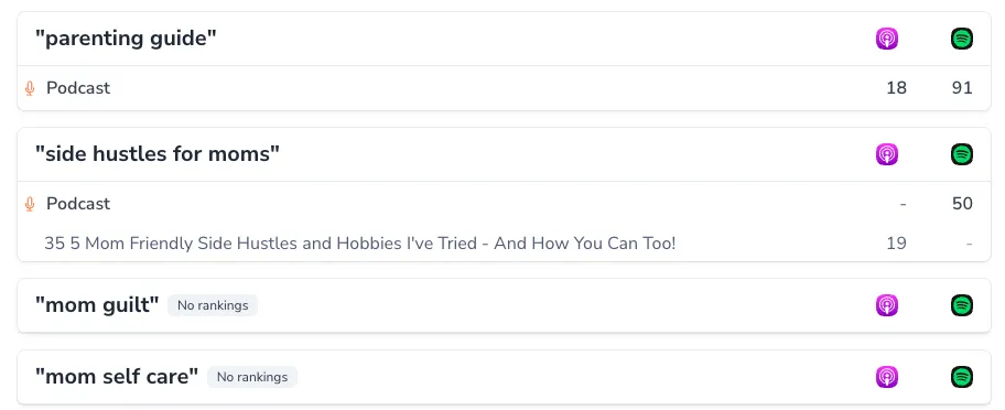 Episode Rankings Dashboard