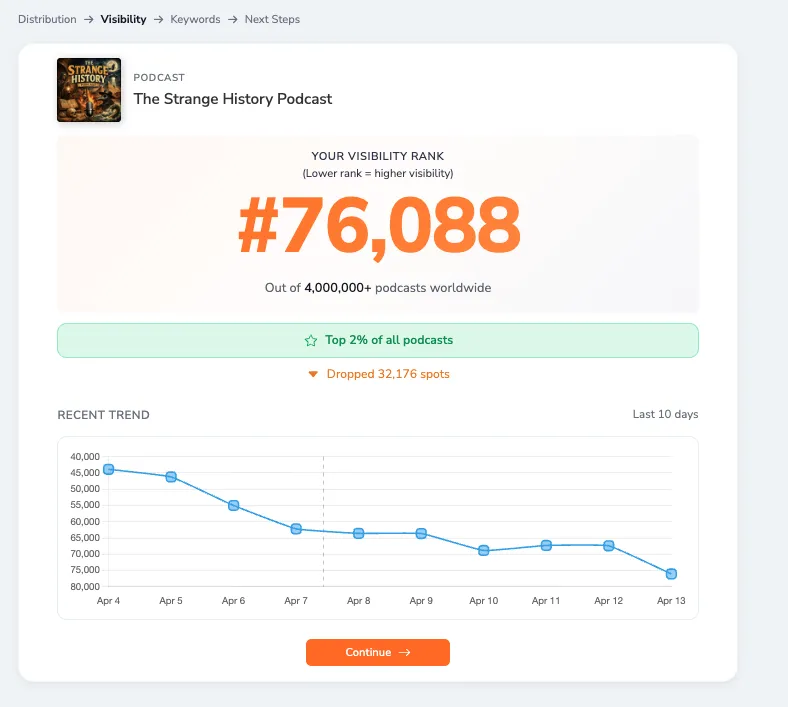 Onboarding Visibility