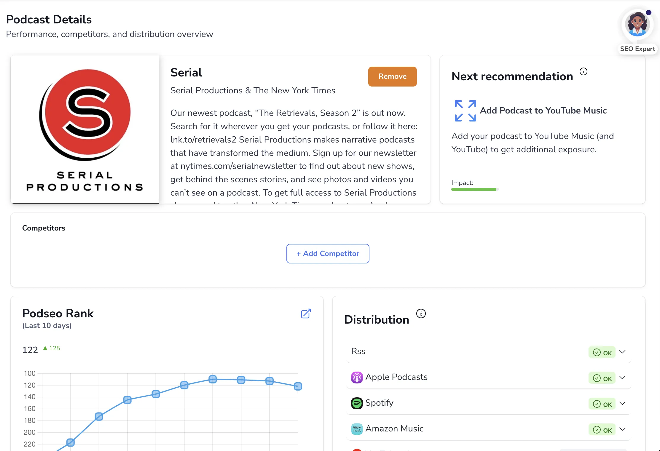 Podcast Details Dashboard